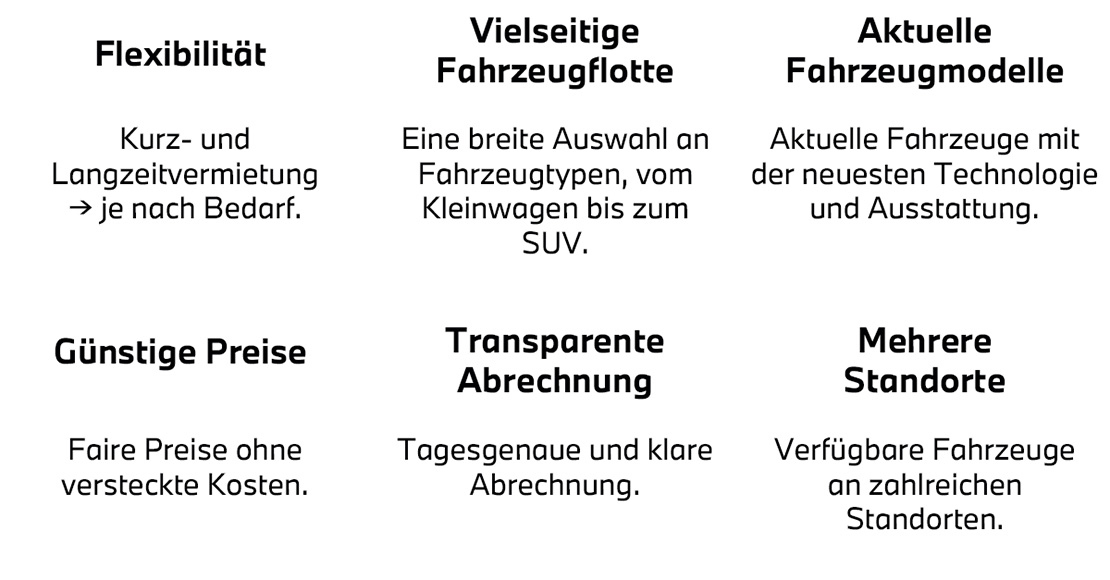 Übersicht der Rhein Rent Leistungen: Flexibilität, Fahrzeugflotte, aktuelle Modelle, Preise, Abrechnung, Standorte